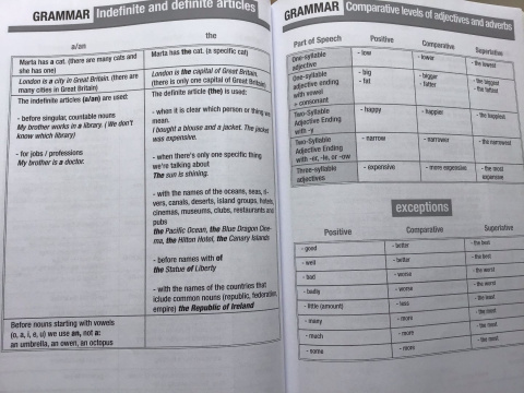 Gra Town - wersja wielkoformatowa, gra edukacyjna, angielski, gra językowa, pomoce dydaktyczne Gra Town - wersja wielkoformatowa, gra edukacyjna, angielski, gra językowa, pomoce dydaktyczne