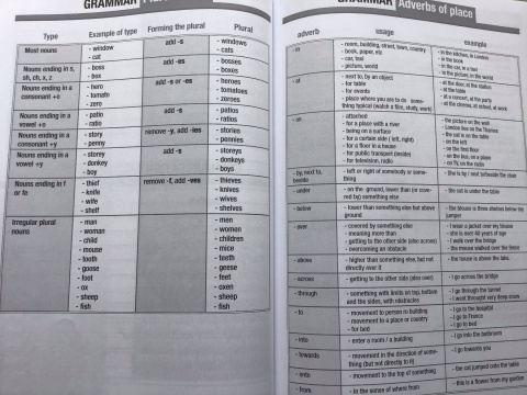 Gra Town - wersja wielkoformatowa, gra edukacyjna, angielski, gra językowa, pomoce dydaktyczne Gra Town - wersja wielkoformatowa, gra edukacyjna, angielski, gra językowa, pomoce dydaktyczne