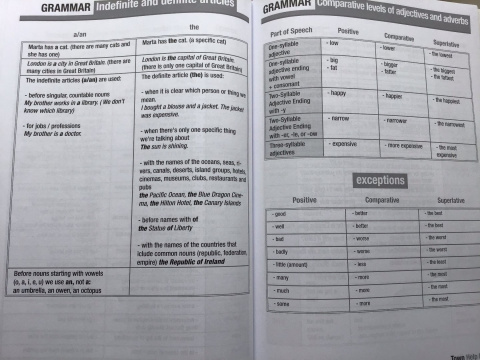 Town - wersja pdf, gra edukacyjna, angielski, gra językowa, pomoce dydaktyczne Town - wersja pdf, gra edukacyjna, angielski, gra językowa, pomoce dydaktyczne